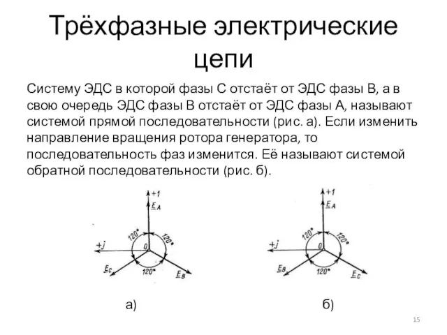 Трёхфазные электрические цепи Систему ЭДС в которой фазы С отстаёт от