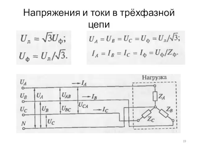 Напряжения и токи в трёхфазной цепи