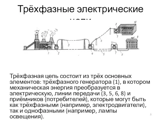 Трёхфазные электрические цепи Трёхфазная цепь состоит из трёх основных элементов: трёхфазного