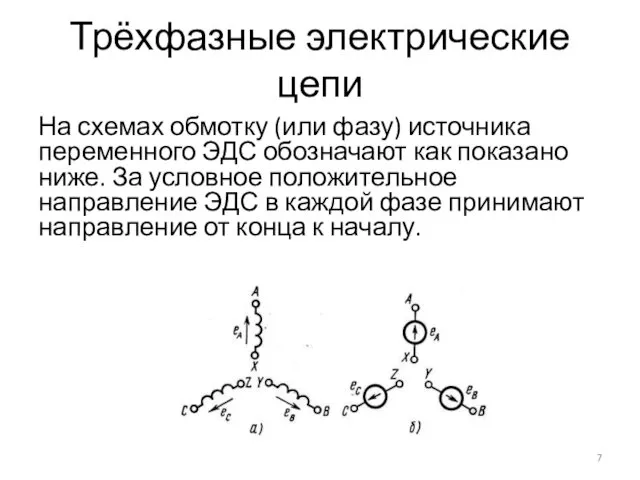 Трёхфазные электрические цепи На схемах обмотку (или фазу) источника переменного ЭДС