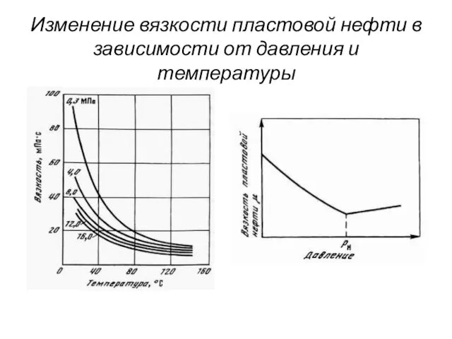 Изменение вязкости пластовой нефти в зависимости от давления и температуры