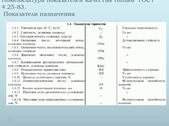 Номенклатура показателей качества топлив ГОСТ 4.25-83. Показатели назначения