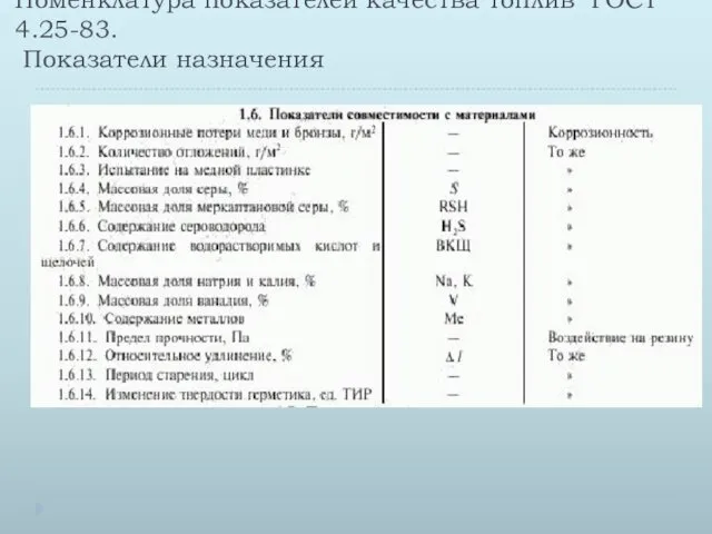 Номенклатура показателей качества топлив ГОСТ 4.25-83. Показатели назначения