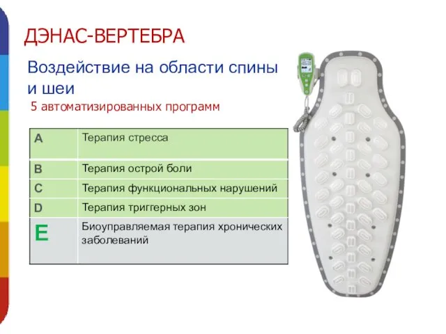 ДЭНАС-ВЕРТЕБРА Воздействие на области спины и шеи 5 автоматизированных программ