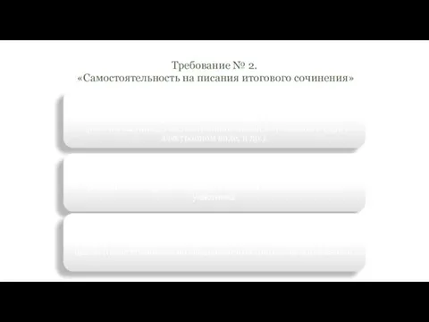 Требование № 2. «Самостоятельность на писания итогового сочинения»