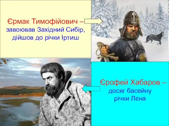Єрмак Тимофійович – завоював Західний Сибір, дійшов до річки Іртиш Єрофей