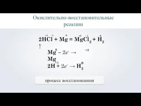 Mg – 2е- → Mg 2HCl + Mg = MgCl2 +