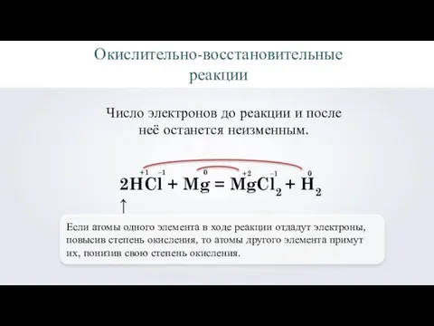 Число электронов до реакции и после неё останется неизменным. 2HCl +