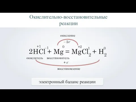 HCl + Mg = MgCl2 + H2 +1 –1 0 +2