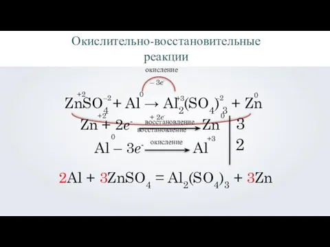 ZnSO4 + Al → Al2(SO4) 3 + Zn +2 –2 0