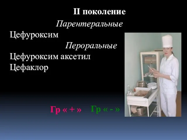 II поколение Парентеральные Цефуроксим Пероральные Цефуроксим аксетил Цефаклор Гр « - » Гр « + »