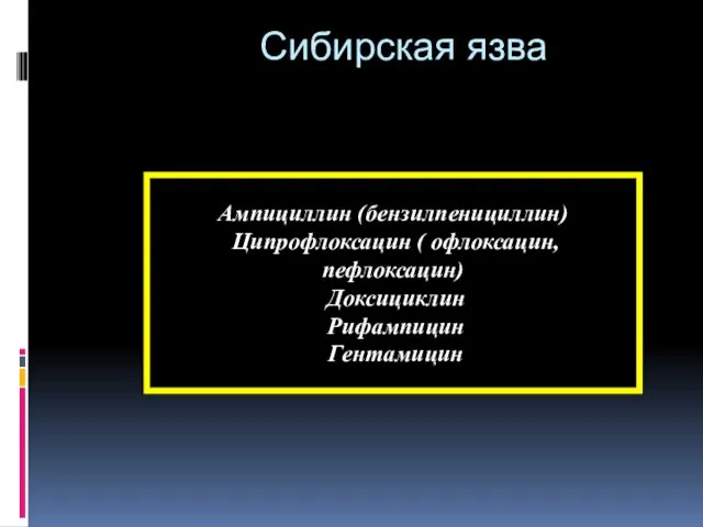 Сибирская язва Ампициллин (бензилпенициллин) Ципрофлоксацин ( офлоксацин, пефлоксацин) Доксициклин Рифампицин Гентамицин