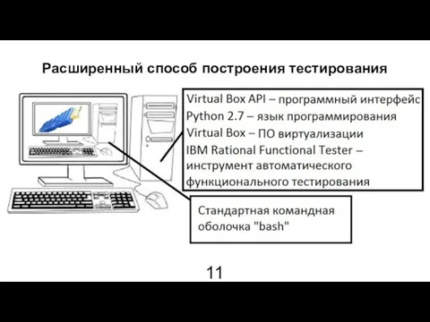 Расширенный способ построения тестирования