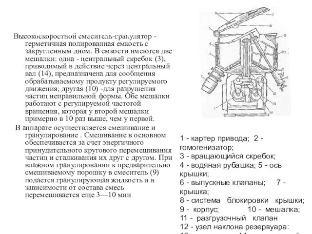 Высокоскоростной смеситель-гранулятор - герметичная полированная емкость с закругленным дном. В емкости