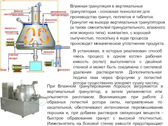 Влажная грануляция в вертикальных грануляторах - основная технология для производства гранул,