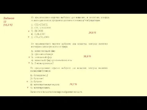 38,8 % 74,7 % Задание 12 (56,2 %) 24,8 % v v v v v v