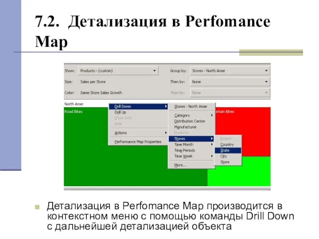 7.2. Детализация в Perfomance Map Детализация в Perfomance Map производится в