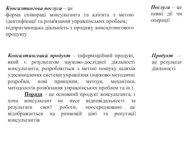 Консалтингова послуга – це форма співпраці консультанта та клієнта з метою