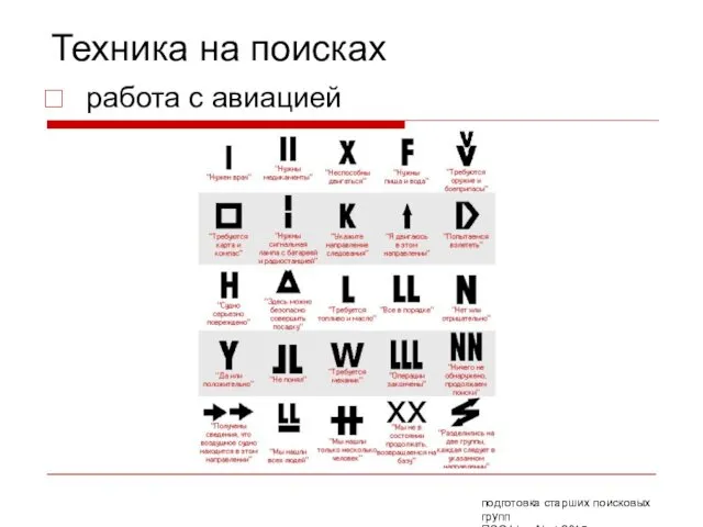 Техника на поисках работа с авиацией подготовка старших поисковых групп ПСО Liza Alert 2015