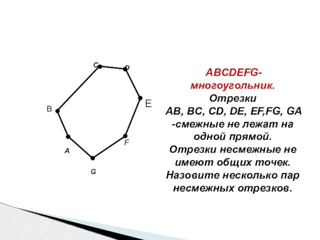 A C F G B ABCDEFG-многоугольник. Отрезки AB, BC, CD, DE,