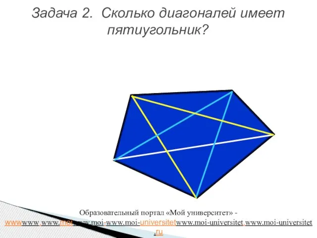 Задача 2. Сколько диагоналей имеет пятиугольник? Образовательный портал «Мой университет» -