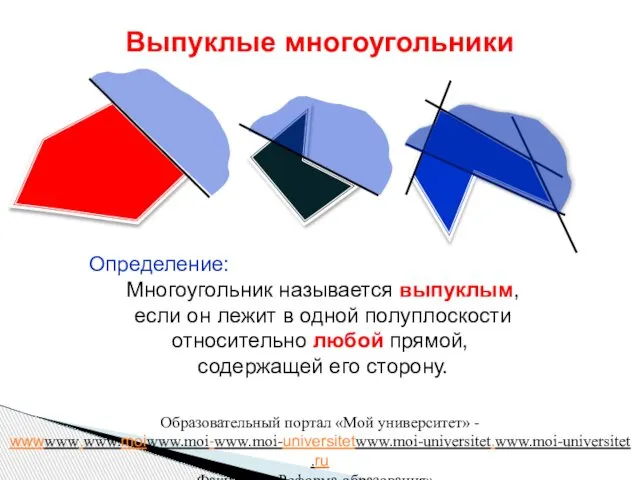 Выпуклые многоугольники Определение: Многоугольник называется выпуклым, если он лежит в одной
