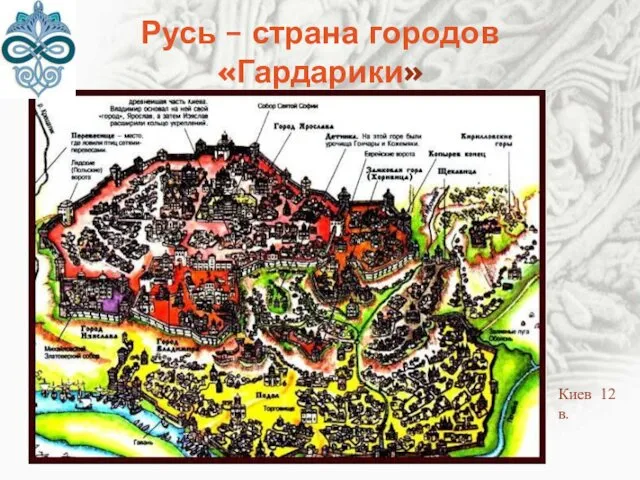 Русь – страна городов «Гардарики» Киев 12 в.