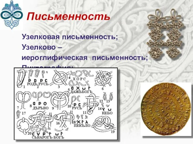 Письменность Узелковая письменность; Узелково – иероглифическая письменность; Пиктография;