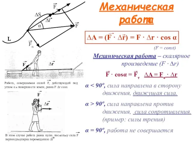 Механическая работа. (Лекция 4)