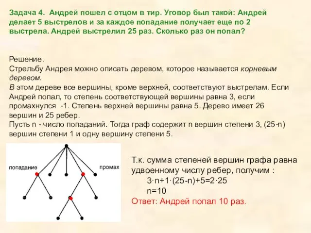 Задача 4. Андрей пошел с отцом в тир. Уговор был такой: