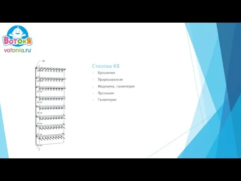 Стеллаж К8 Бутылочки Прорезыватели Медицина, галантерея Пустышки Галантерея
