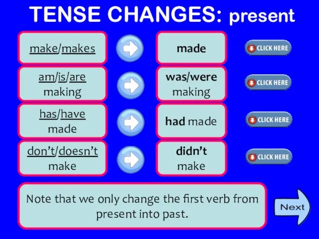 TENSE CHANGES: present make/makes made am/is/are making was/weremaking has/have made had