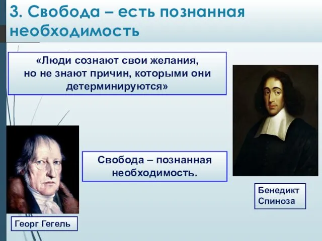 3. Cвобода – есть познанная необходимость Георг Гегель Бенедикт Спиноза «Люди