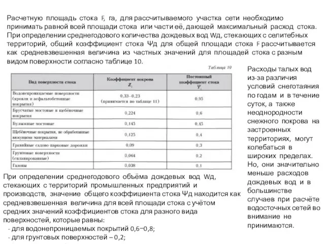 Расчетную площадь стока F, га, для рассчитываемого участка сети необходимо принимать