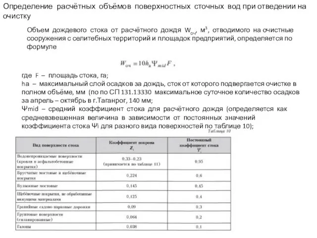 Определение расчётных объёмов поверхностных сточных вод при отведении на очистку Объем