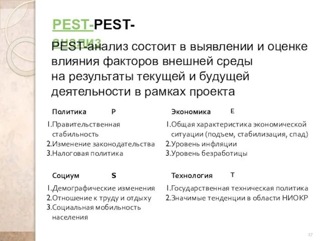 PEST-PEST-анализ PEST-анализ состоит в выявлении и оценке влияния факторов внешней среды