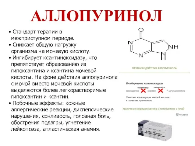 АЛЛОПУРИНОЛ Стандарт терапии в межприступном периоде. Снижает общую нагрузку организма на