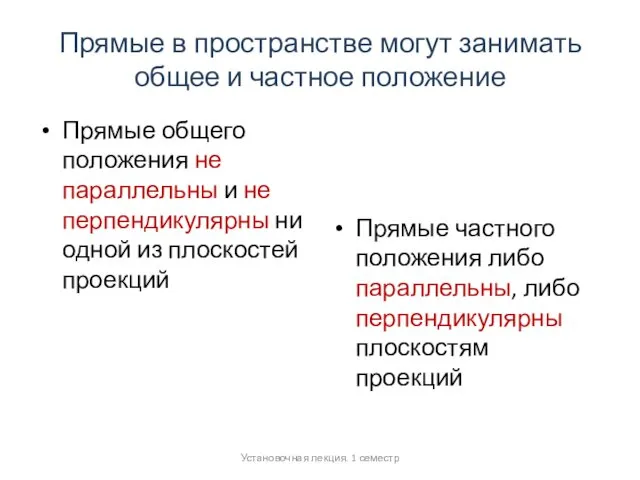 Прямые в пространстве могут занимать общее и частное положение Прямые общего