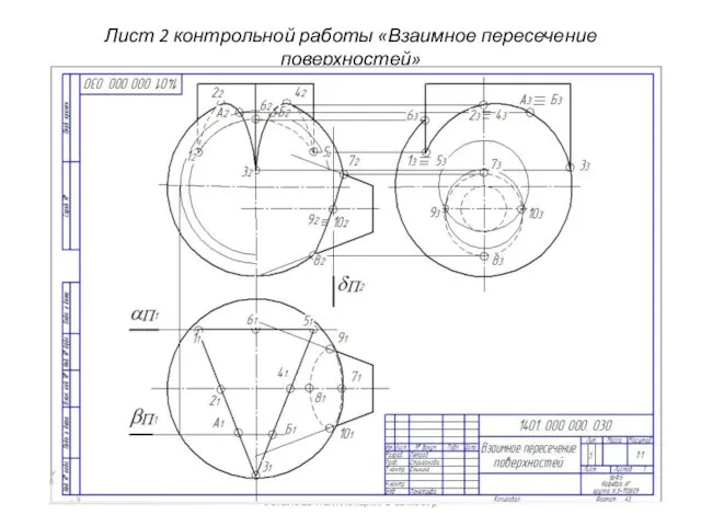 Лист 2 контрольной работы «Взаимное пересечение поверхностей» Установочная лекция. 1 семестр