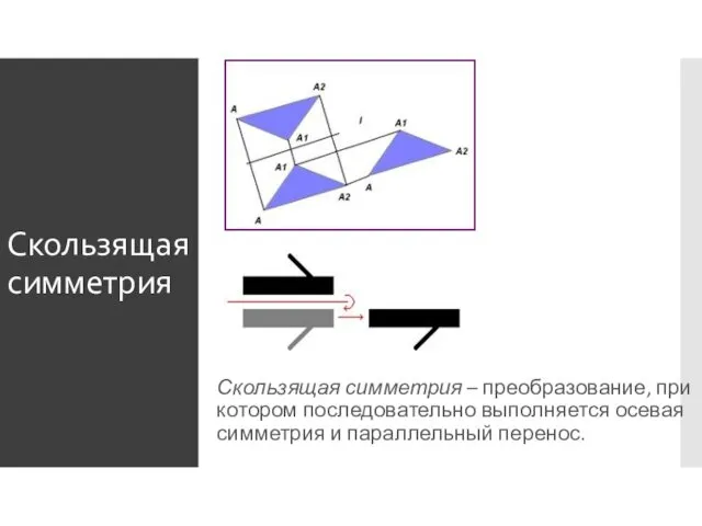 Скользящая симметрия Скользящая симметрия – преобразование, при котором последовательно выполняется осевая симметрия и параллельный перенос.