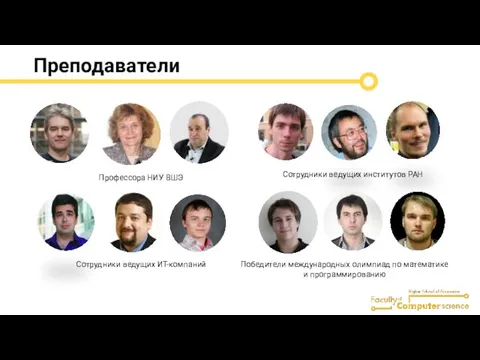 Преподаватели Сотрудники ведущих институтов РАН Победители международных олимпиад по математике и