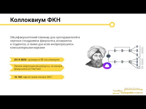 Коллоквиум ФКН Общефакультетский семинар для преподавателей и научных сотрудников факультета, аспирантов