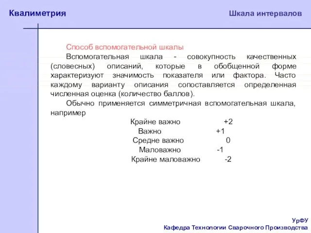 УрФУ Кафедра Технологии Сварочного Производства Квалиметрия Шкала интервалов Способ вспомогательной шкалы