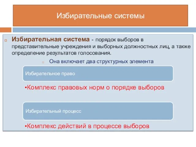 Избирательные системы Избирательная система - порядок выборов в представительные учреждения и