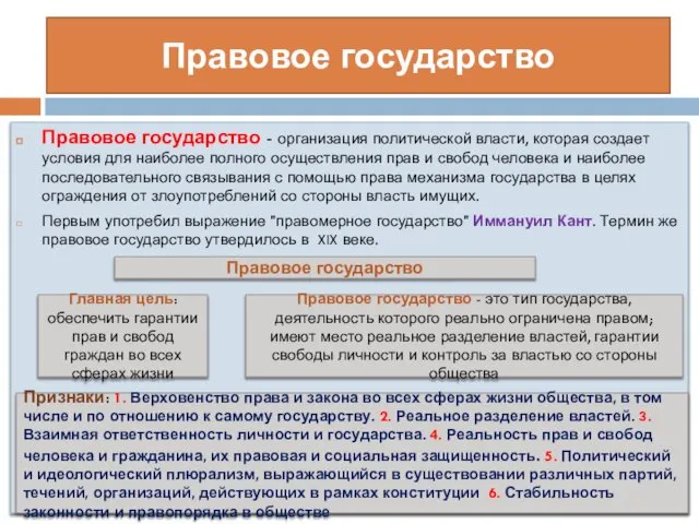 Правовое государство Правовое государство - организация политической власти, которая создает условия