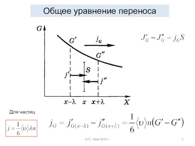 Общее уравнение переноса Для частиц А.С. Чуев 2020 г.