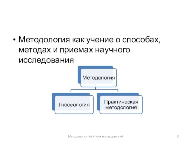 Методология как учение о способах, методах и приемах научного исследования Методология научных исследований