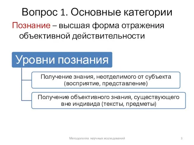 Вопрос 1. Основные категории Познание – высшая форма отражения объективной действительности Методология научных исследований