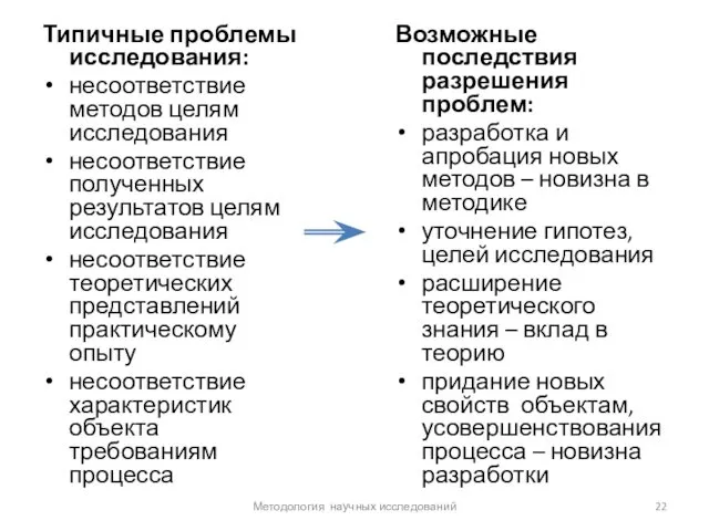 Типичные проблемы исследования: несоответствие методов целям исследования несоответствие полученных результатов целям