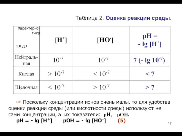 Таблица 2. Оценка реакции среды. среда Характерис- тика ☞ Поскольку концентрации